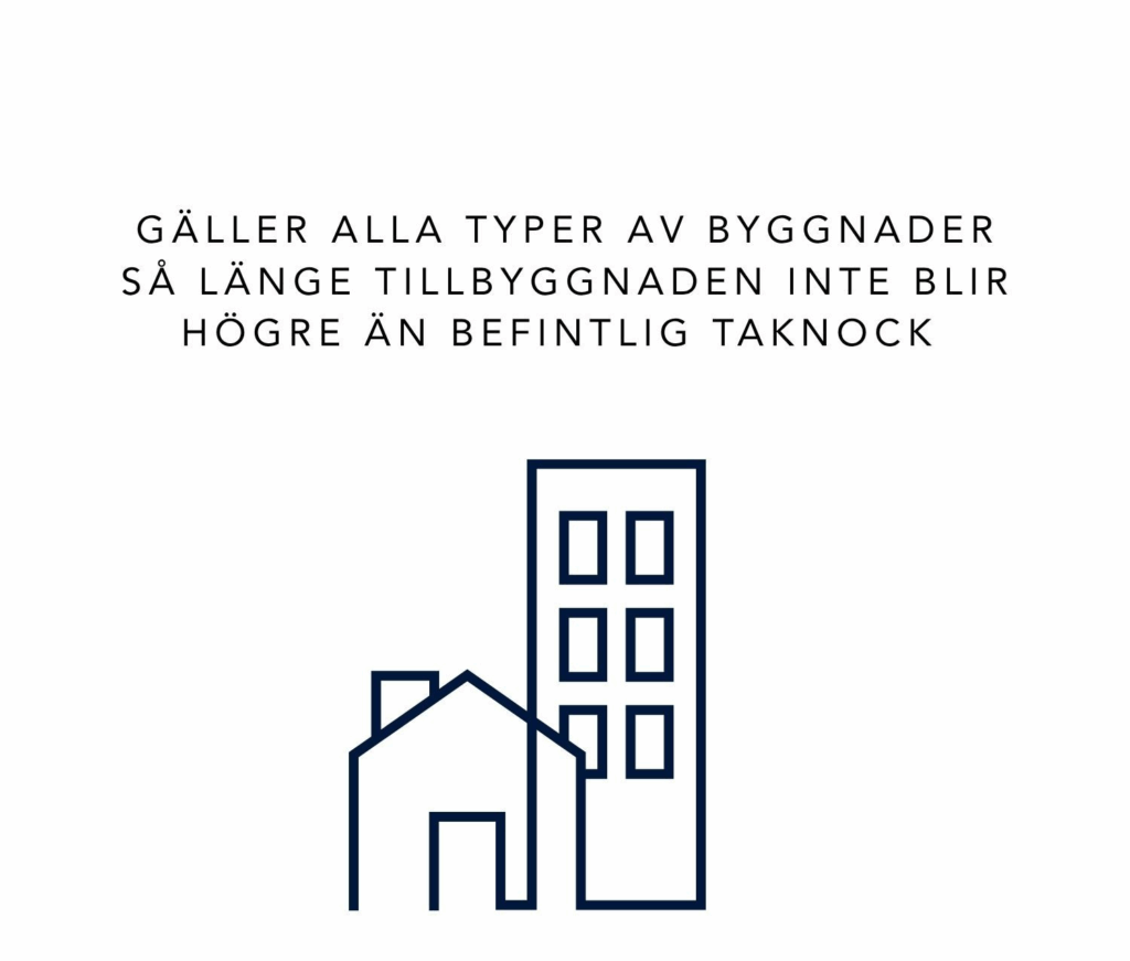 bygglovsfri utbyggnad 2025